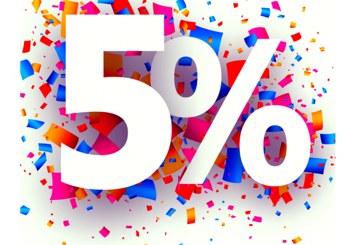 5% Discount